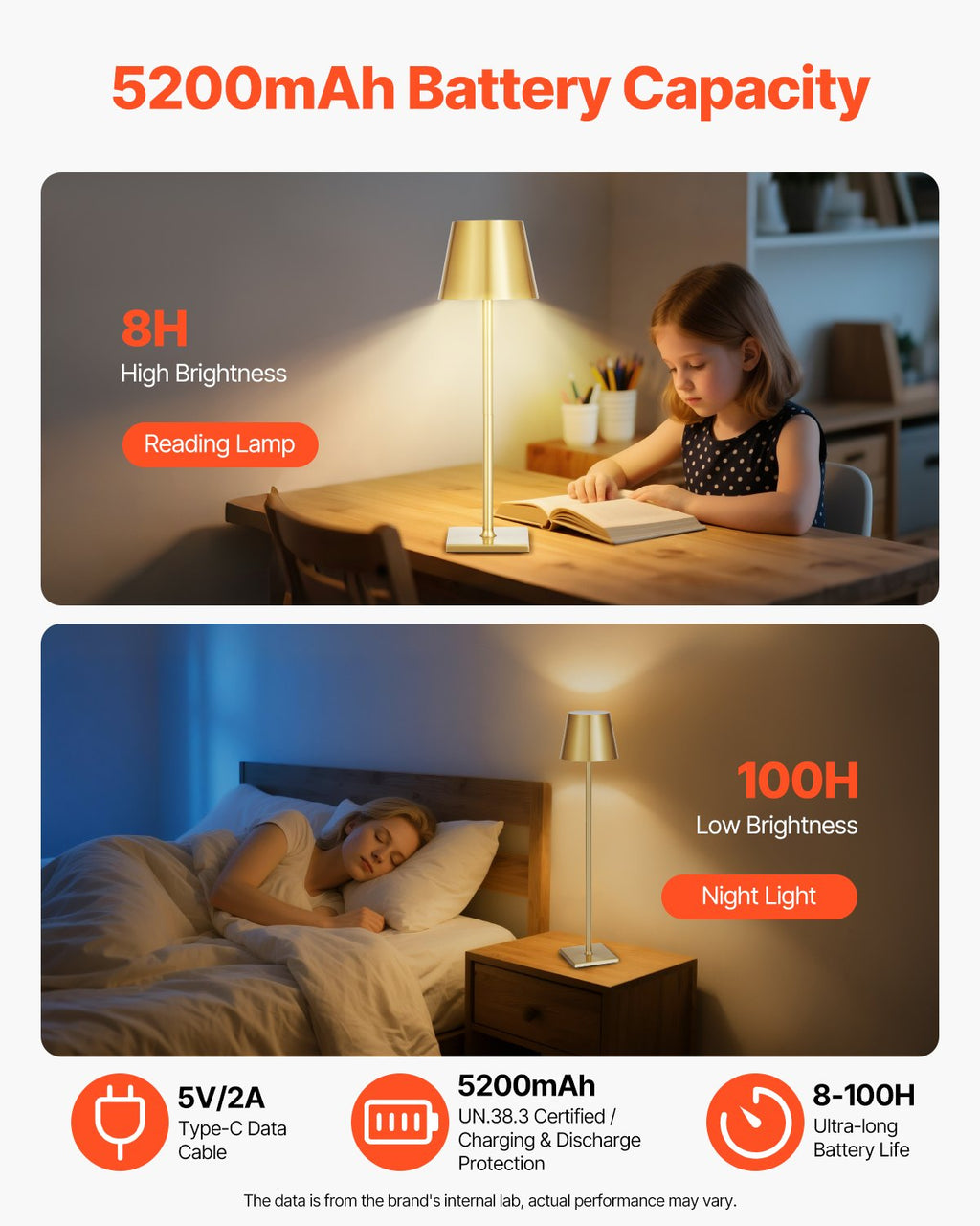 The Cordless Table Lamps, Set of 2